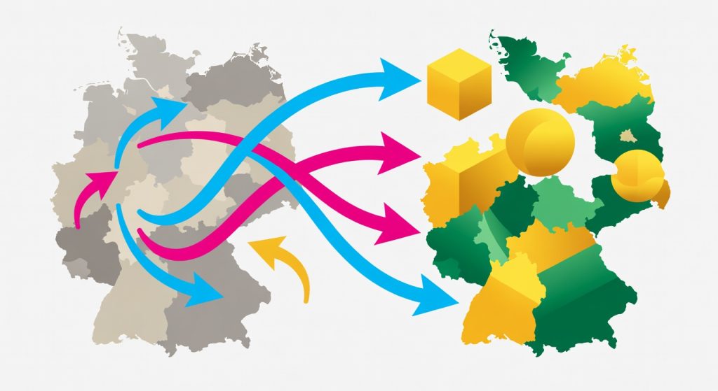 Correction et optimisation de contenu en allemand