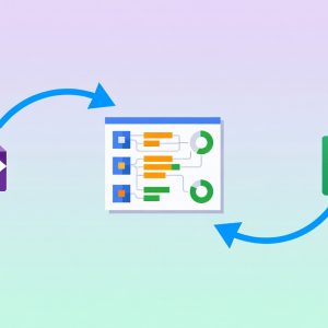 Création de tableau de bord Looker Studio avec GA4 et Google Sheets