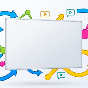 Création de vidéo explicative en animation whiteboard