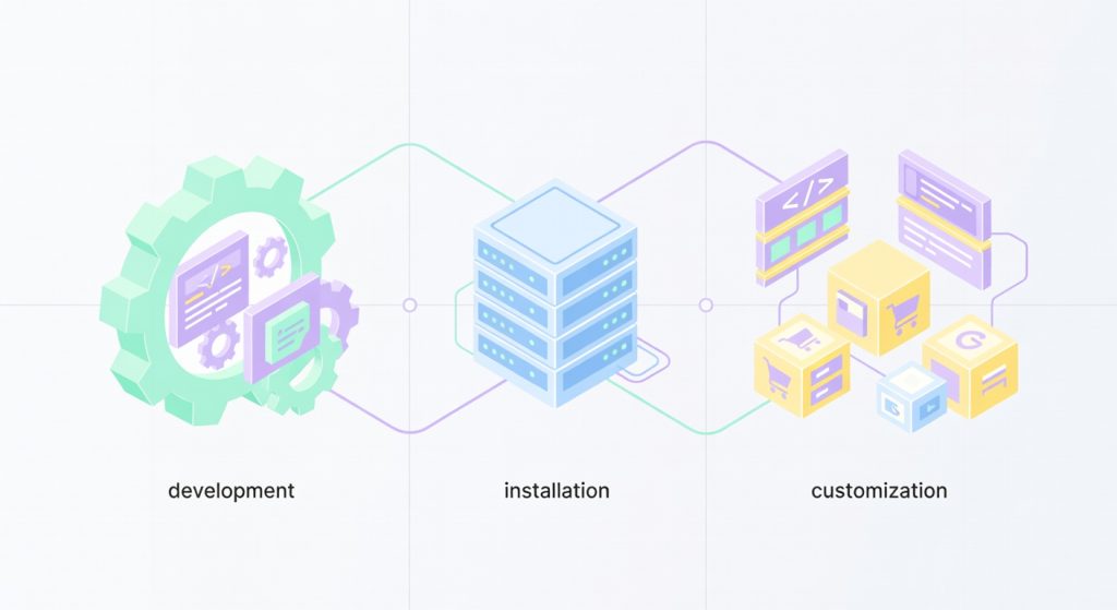 Développement et personnalisation de boutique PrestaShop